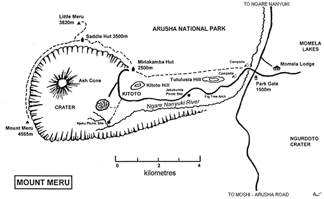 Grafické znázornění výstupu na Mt. Meru